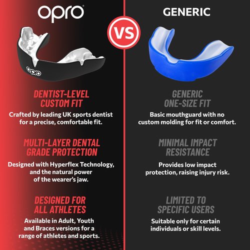 OPRO Instant Custom-Fit Mouth Guard, Dentist-Level Comfort, Protection & Fit - Moldable Mouthguard for Football, Boxing, Rugby, MMA, BJJ, UFC Mouth Piece- Includes Mouth Guard Case (Black Jaws, Adult)