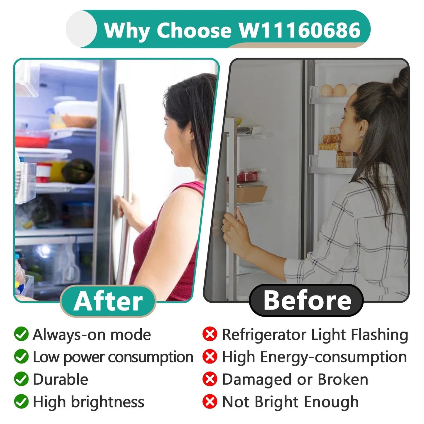 Gfdoso 2Pcs W11518235 Freezer Refrigerator Light Bulb - W11160686 Lamp Light Bulb Compatible with Kenmore Whirlpool Freezer Bulb 120V 2W Replaces W10473925 W10574850 PS16555179 W10865839