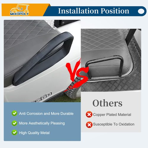 Mixopoly 1 Pair Golf Cart Arm Rest Hip Restraint Replacement for EZGO TXT 1994-up Gas & Electric Driver and Passenger Side Replace OEM 71701-G01 71702-G01 71701G01 71702G01