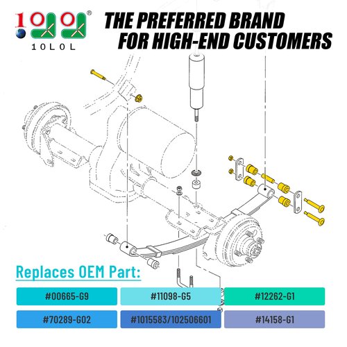 10L0L Golf Cart Rear Leaf Spring Bushing Kit with Screw Nut, Suitable for EZGO TXT/Medalist 1994-up & Club Car DS 1981-up Golf Carts, Replaces OEM 70289-G02 70291-G01 14158-G1