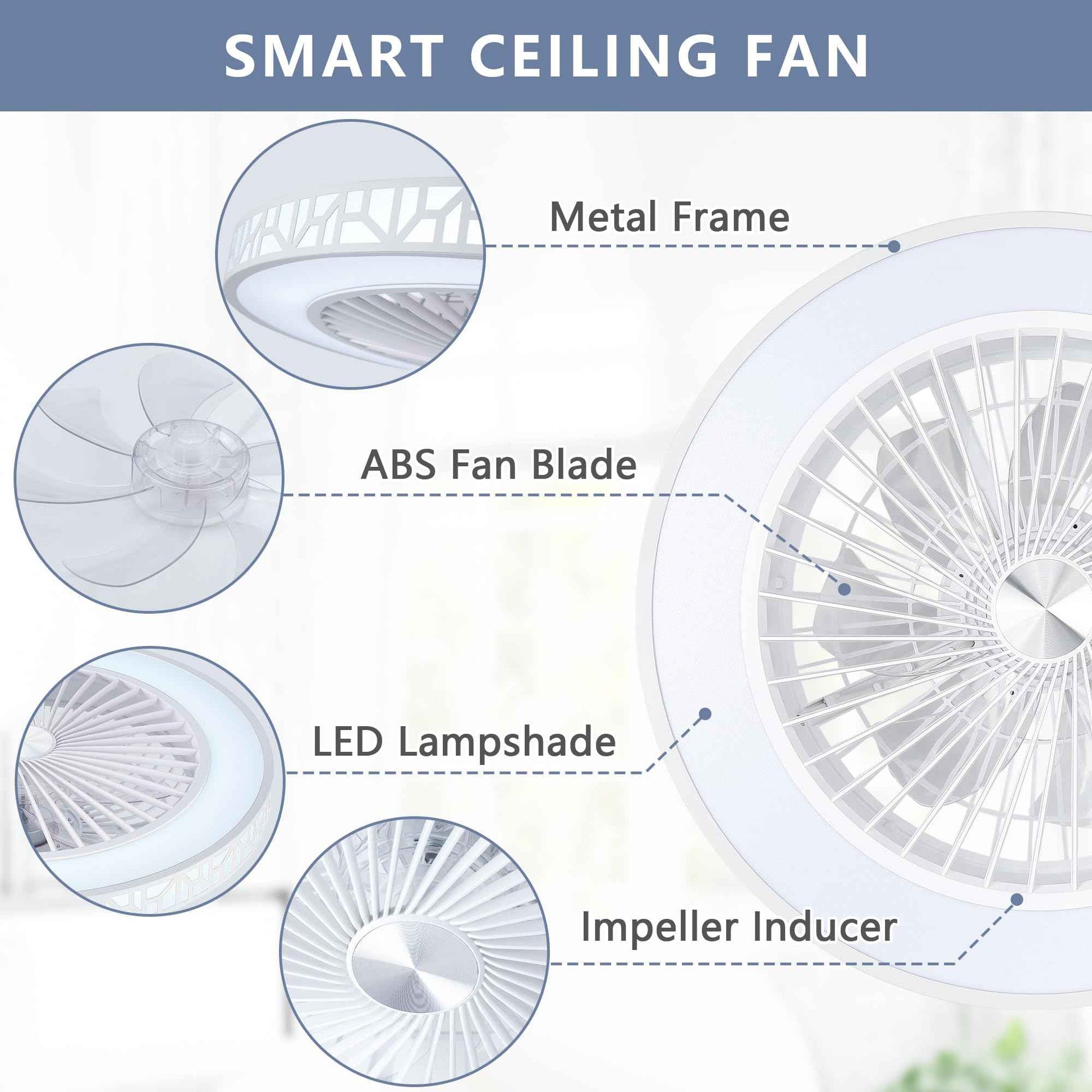 YKLITG Bladeless Ceiling Fan with Lights and Remote, 19 Inch LED Low Profile Fandelier Ceiling Fans with Metal Frame, White Flush Mount Light Fixtures for Kids Bedroom, Kitchen, Living Room