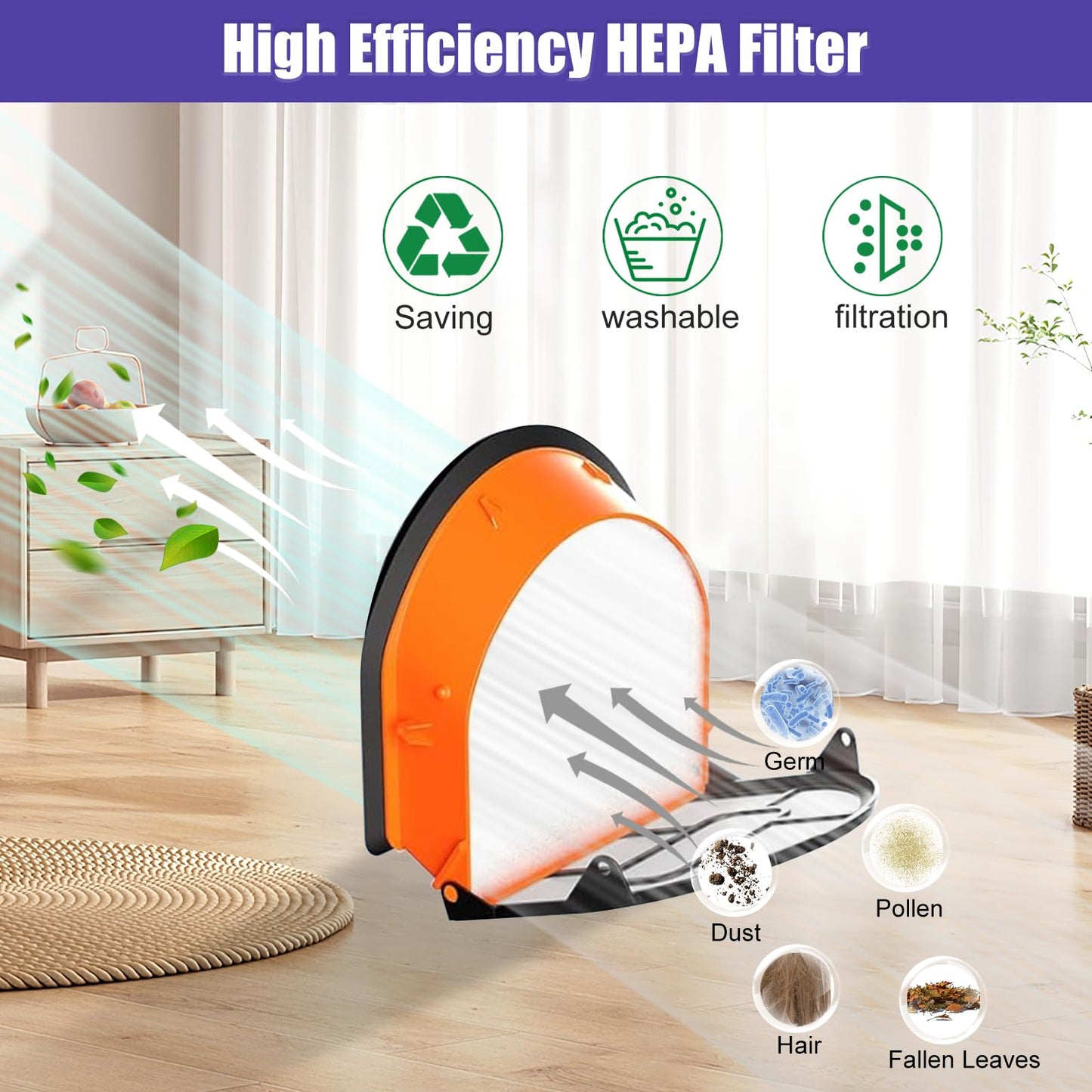 Replacement Foam Filters for Shark WD101 WD201 WD100 WD200 AW302 AW201 AW261 WD160 WD161 AW161 & MessMaster WD261 HydroVac XL 3-in-1 Vacuum Cleaner Parts# WDB1, WDB2, WDFF1, WDFF2, WDB1F2-8Pack