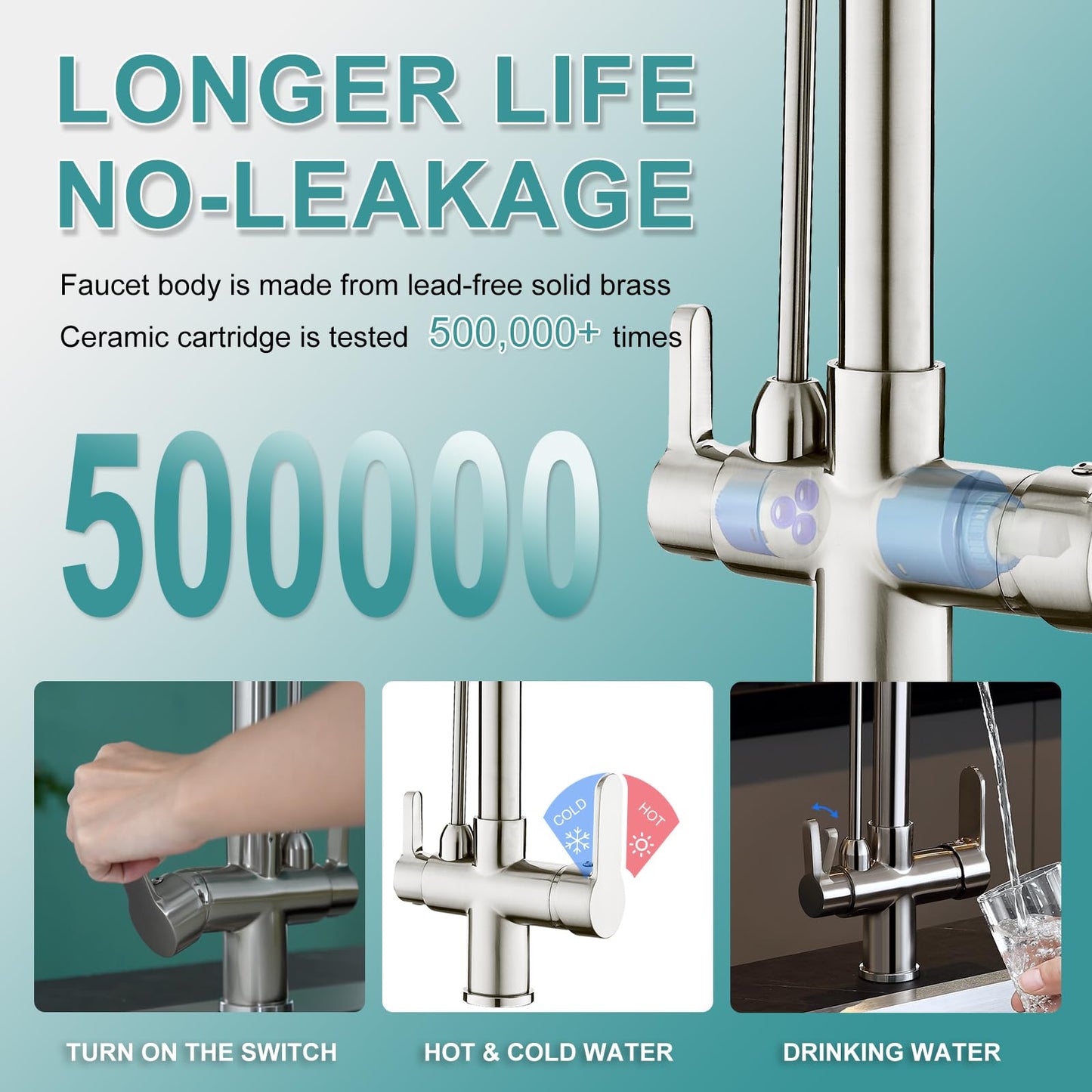 KINKIB Waterfall Kitchen Faucet with Filter - Pull Down Kitchen Faucet with 4 Spray Modes, RO System Compatible, Dual Handle Lead-Free Brass Design, Brushed Nickel