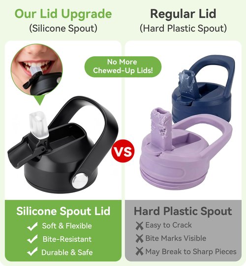 Lid Replacement for Simple Modern Summit 10 oz 12 oz 14 oz 16 oz 18 oz 20 oz 22 oz 24 oz 32 oz 40 oz 64 oz Water Bottle,Straw Lids With Straw For Hydro Flask,Thermoflask,Takeya, BPA Free,LeakProof 2pc