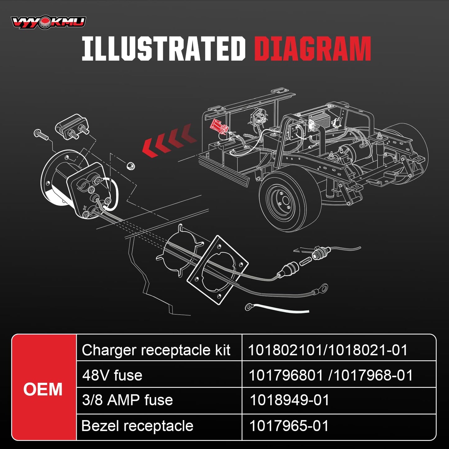 VYYOKMU 48Volt Golf Cart Club Car DS DC Charger Receptacle with Fuse for Club Car DS 1995-UP, Club Car Golf Cart Charging Port OEM# 101802101 1018021-01 101846801, Charger Receptacle and Fuse Assembly