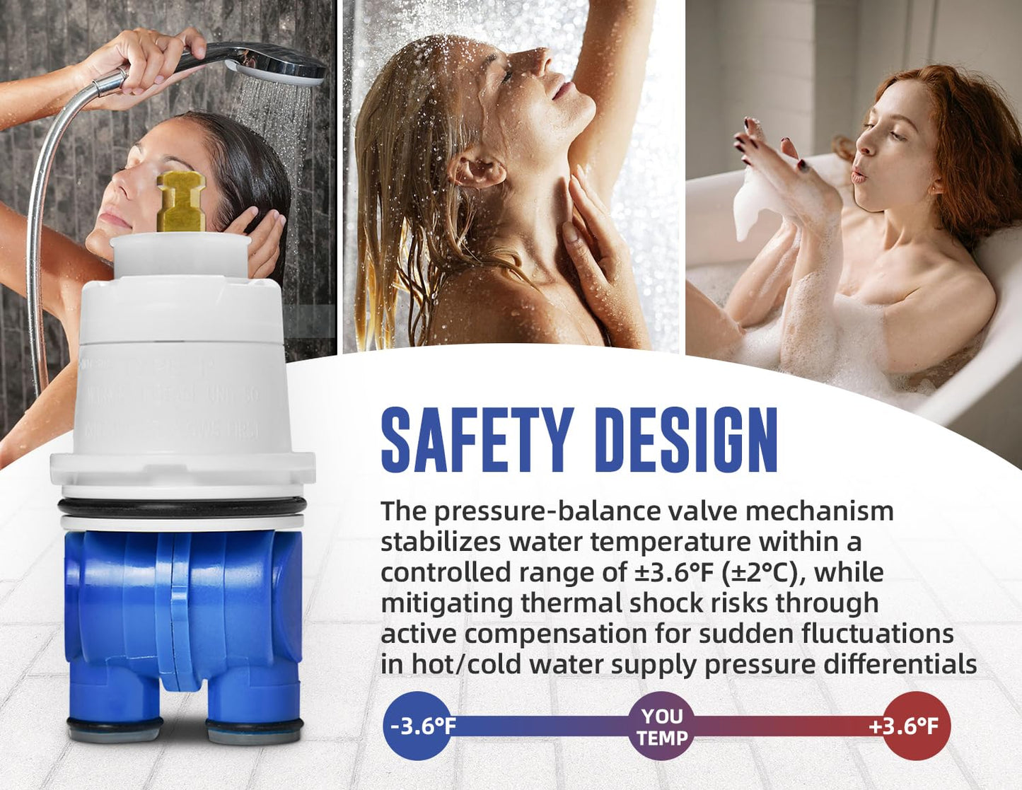 RP19804 Shower Cartridge Compatible with Delta 1300/1400 Series Single Handle Tub Bathtub Shower Faucet Replacement for Delta Monitor Cartridge Repair Plumbing Parts