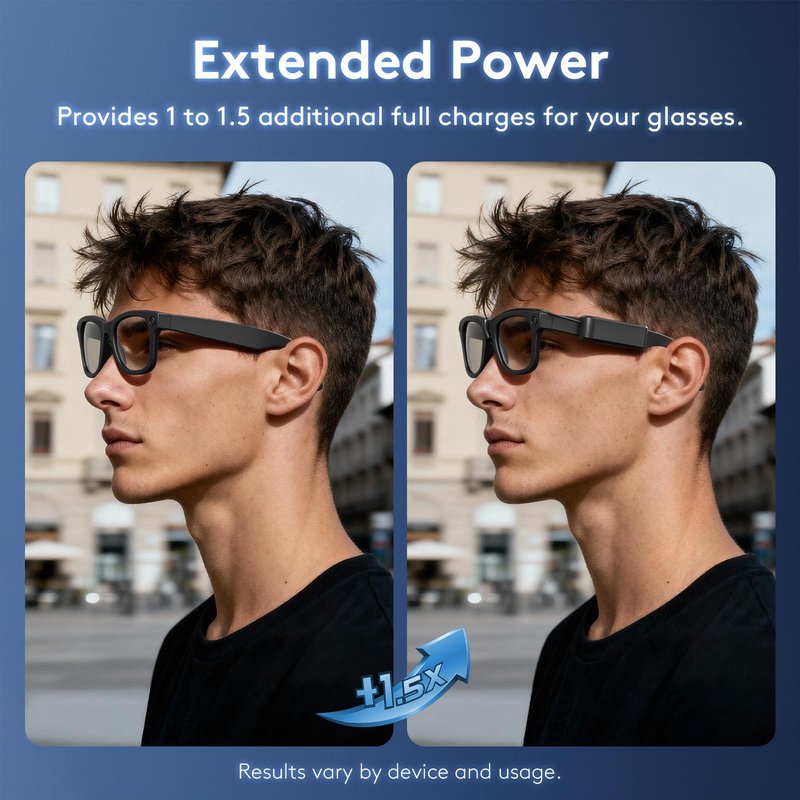 Euezmy Portable Charger for RayBan Meta Gen2 Smart Glasses, Ultra-Light Wearable Mini Charger for Wayfarer, Headliner, Skyler, Clip-On Portable Accessory for Meta AI Glasses with USB-C Cable, Black