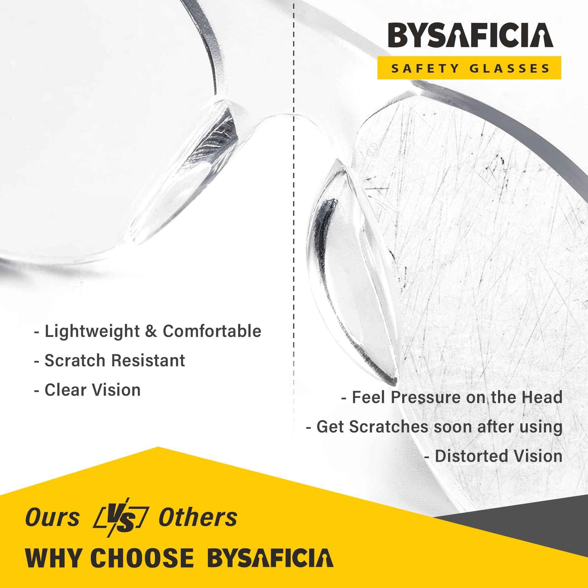 bysaficia Safety Glasses, 24 Pack Safety Goggles Cleasr Lense with Scratch Impact Resistant ANSI Z87.1 Standard