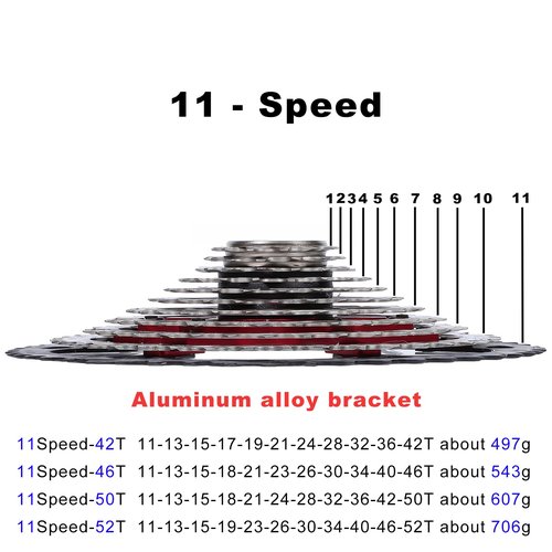 LANXUANR Bicycle 11 Speed Cassette Sprocket，Fit for Mountain Bike, Road Bicycle.Super Light