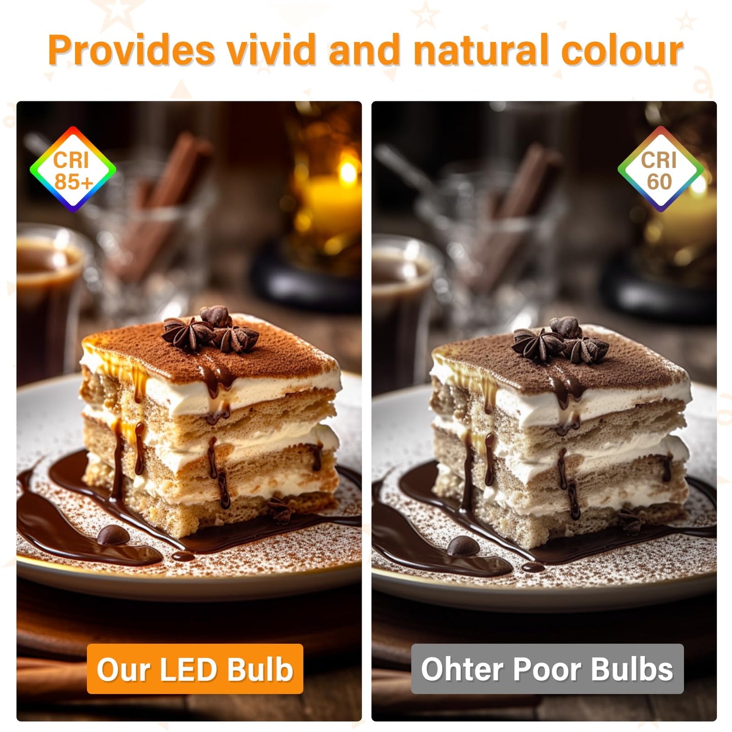 LED Microwave Light Bulbs Under Hood 30W Equivalent,Fit for LG Frigidaire Kenmore Whirlpool GE Over The Range Microwave,Dimmable Warm White 3000K,125V 3W E17 Base,Repalces 6912W1Z004B,2 Pack