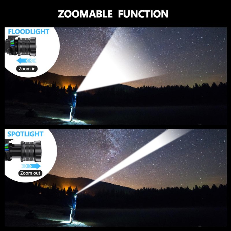 WWOAA Super Bright Headlamp Rechargeable 99000 High Lumens LED Head Lamp Battery Powered,12 Modes Waterproof Comfortable Headlight Zoomable Digital Display Headlamps for Hardhat Camping Hiking Fishing