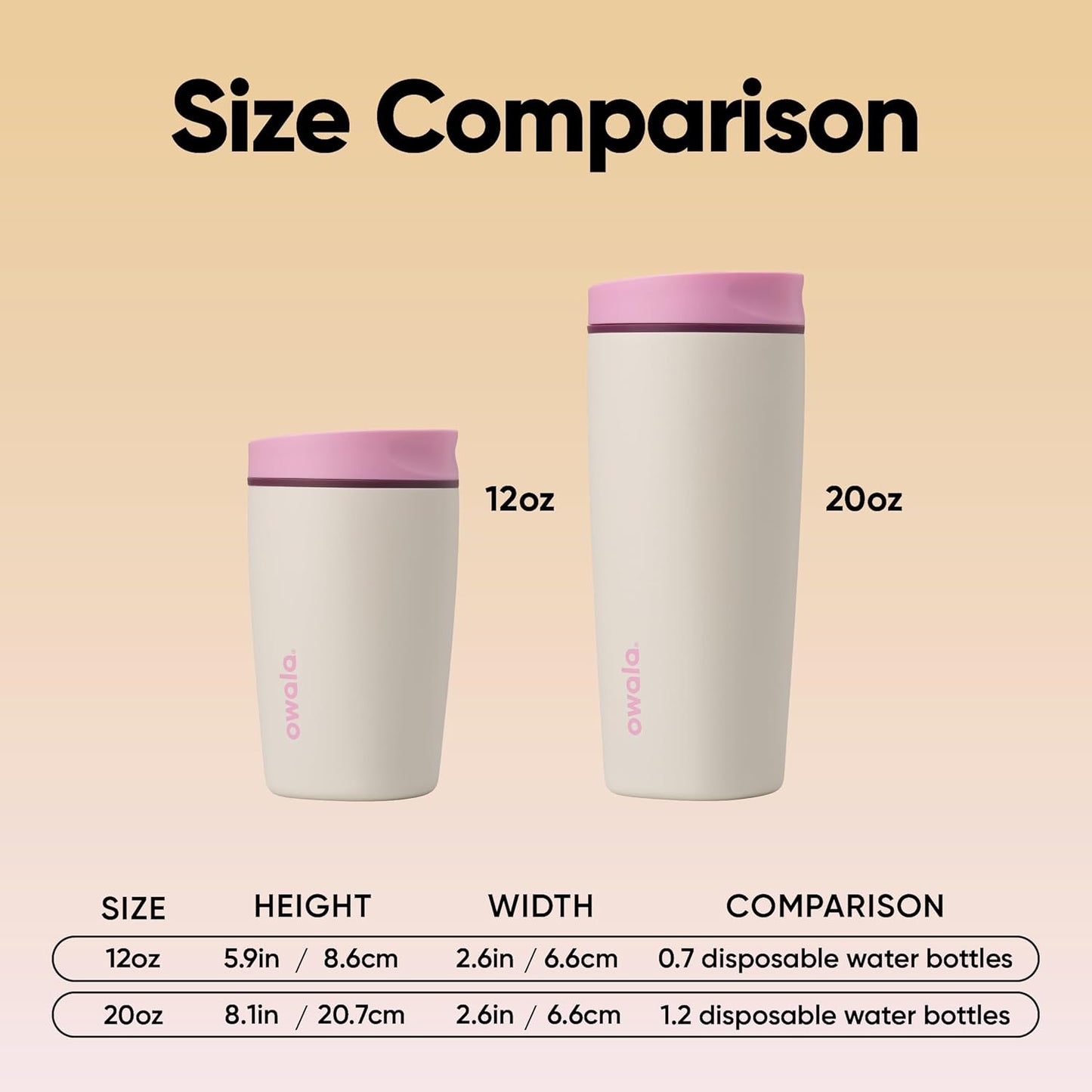 Owala SmoothSip 20 oz Insulated Stainless Steel Coffee Tumbler - Reusable Hot & Iced Coffee Mug | Pink/Tan