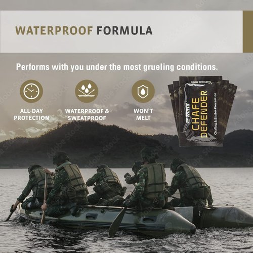 2Toms Chafe Defender, Military Grade Anti-Chafe and Blister Prevention, All-Day Waterproof and Sweatproof Protection from Chafing and Skin Irritation, 6-Pack Single-Use Towelettes