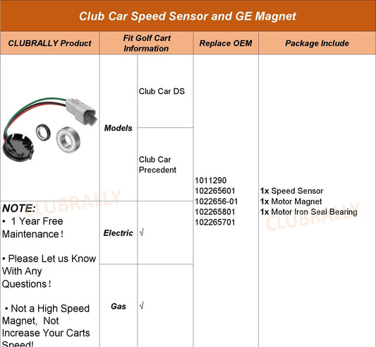 CLUBRALLY Club Car Speed Sensor and GE Magnet Golf Cart DS IQ & Precedent with GE Motor Only, OEM#102265601