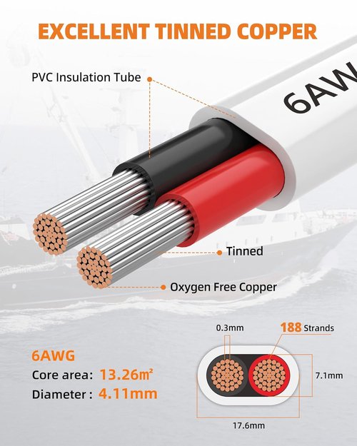 CONEPY 6 Gauge Marine Wire - 6/2 Duplex Marine Grade Cable | IP68 Waterproof Tinned Copper (30FT)