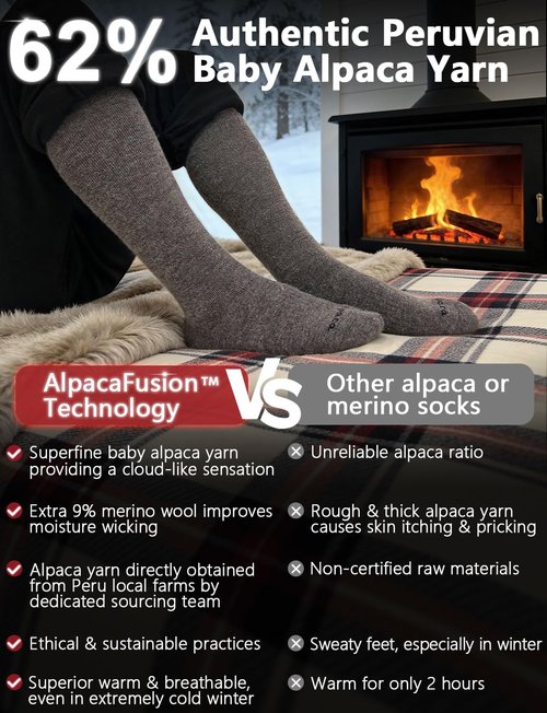 Juclise Alpaca Wool Heavyweight 15-25 mmHg Knee High Compression Support Socks Thick Winter Thermal Warm Soft (US, Alpha, Medium, Regular, Regular, Classic Black+Dark Camel)