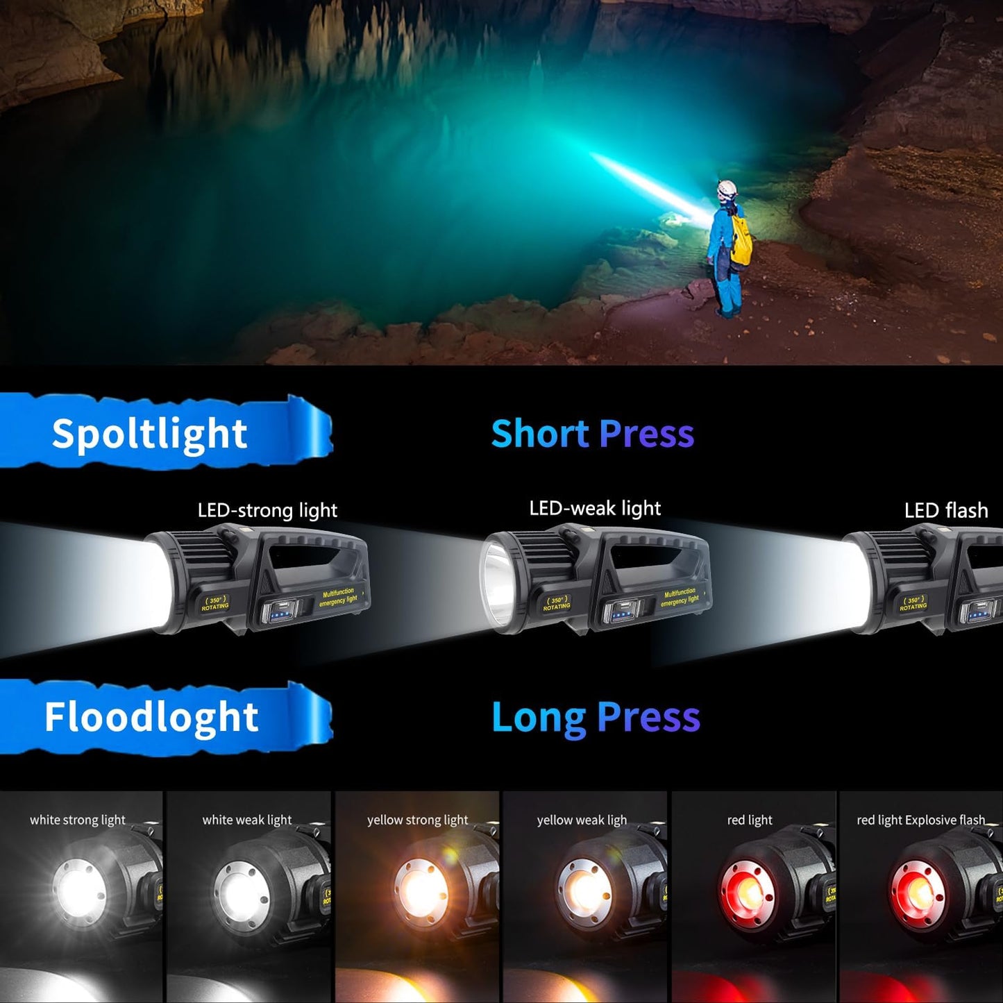 LETOUR 1450000 L Spotlight, Rechargeable Led Spotlight Flashlight with 350° Rotate Head, 9 Modes Super Bright Spot Lights Outdoor Handheld, IPX6 Waterproof Solar Flashlight for Emergencies,XX-Large