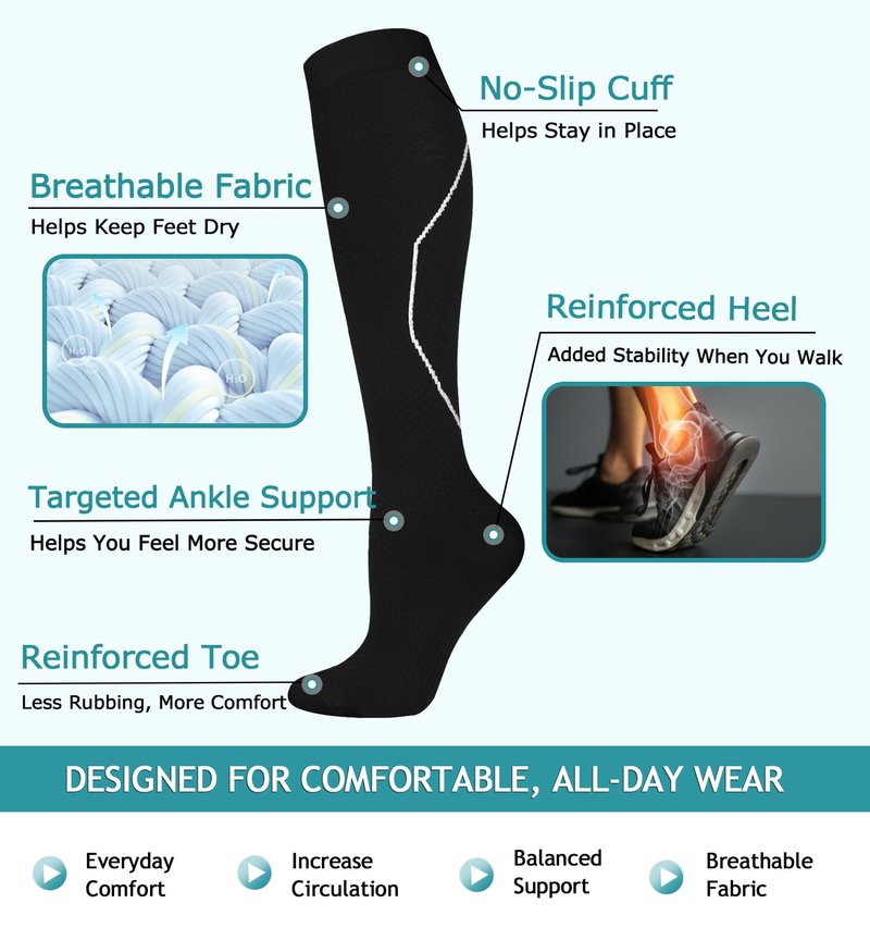 ACTINPUT Compression Socks for Women and Men, Knee High Support Stockings for Travel, Flying, Long Drive, Walking, Standing & Daily Wear