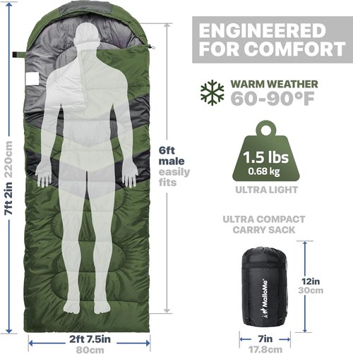 MalloMe Sleeping Bags | Cold Weather Backpacking Gear for Adults & Kids | Lightweight & Compact