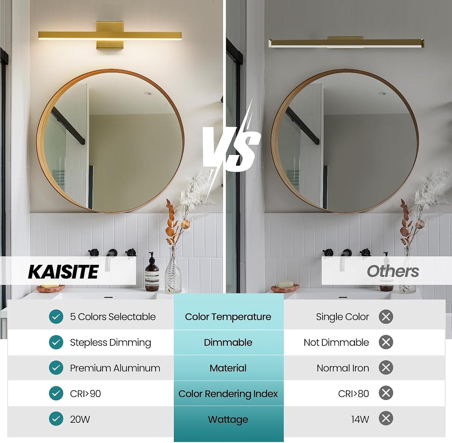 24-Inch Dimmable Gold Bathroom Vanity Light - Modern LED Bar Fixture for Over Mirror