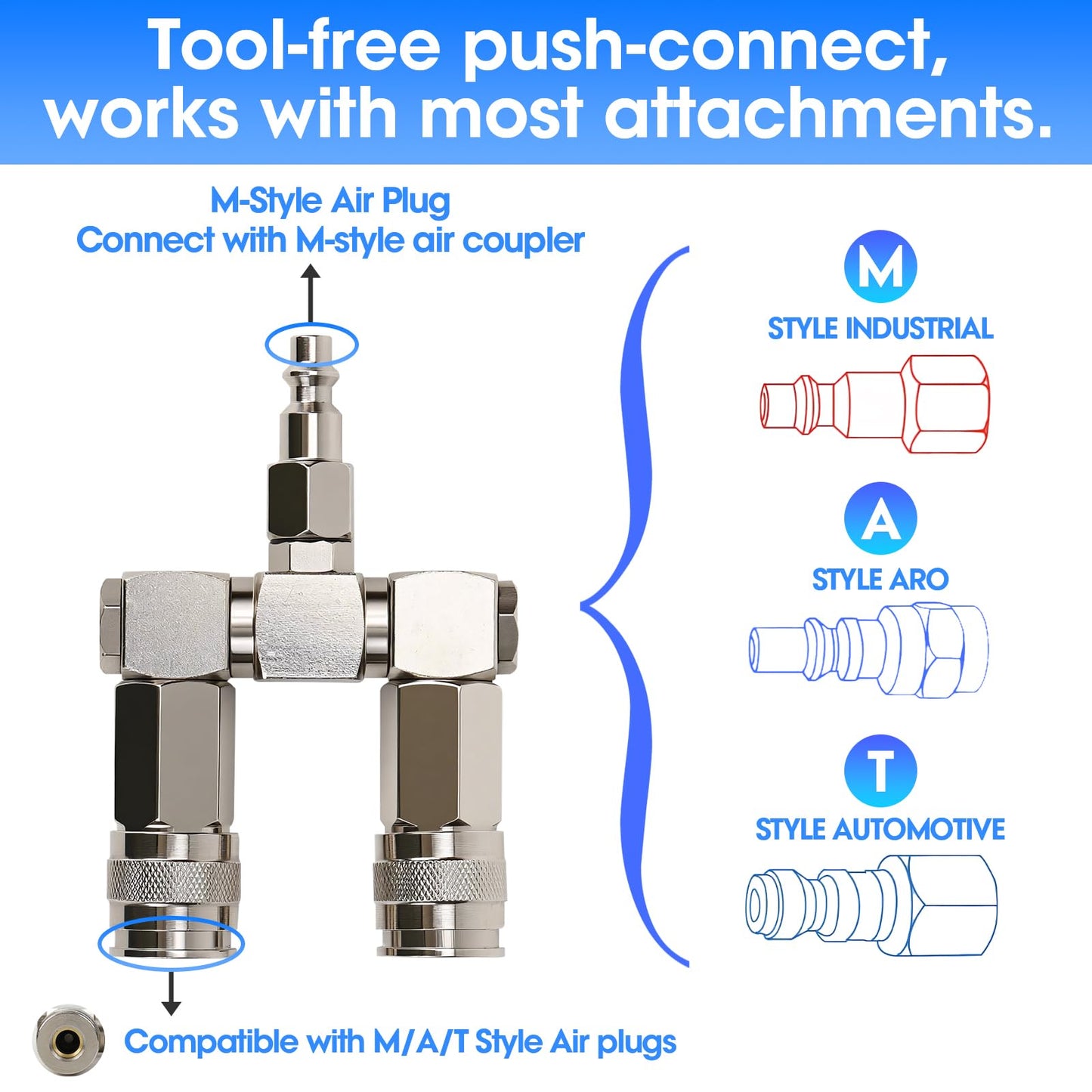 2-Way Air Hose Splitter with 360° Swivel, 1/4" NPT Steel Fittings - 300PSI Industrial Air Compressor Connector, Durable Quick Connect Accessories