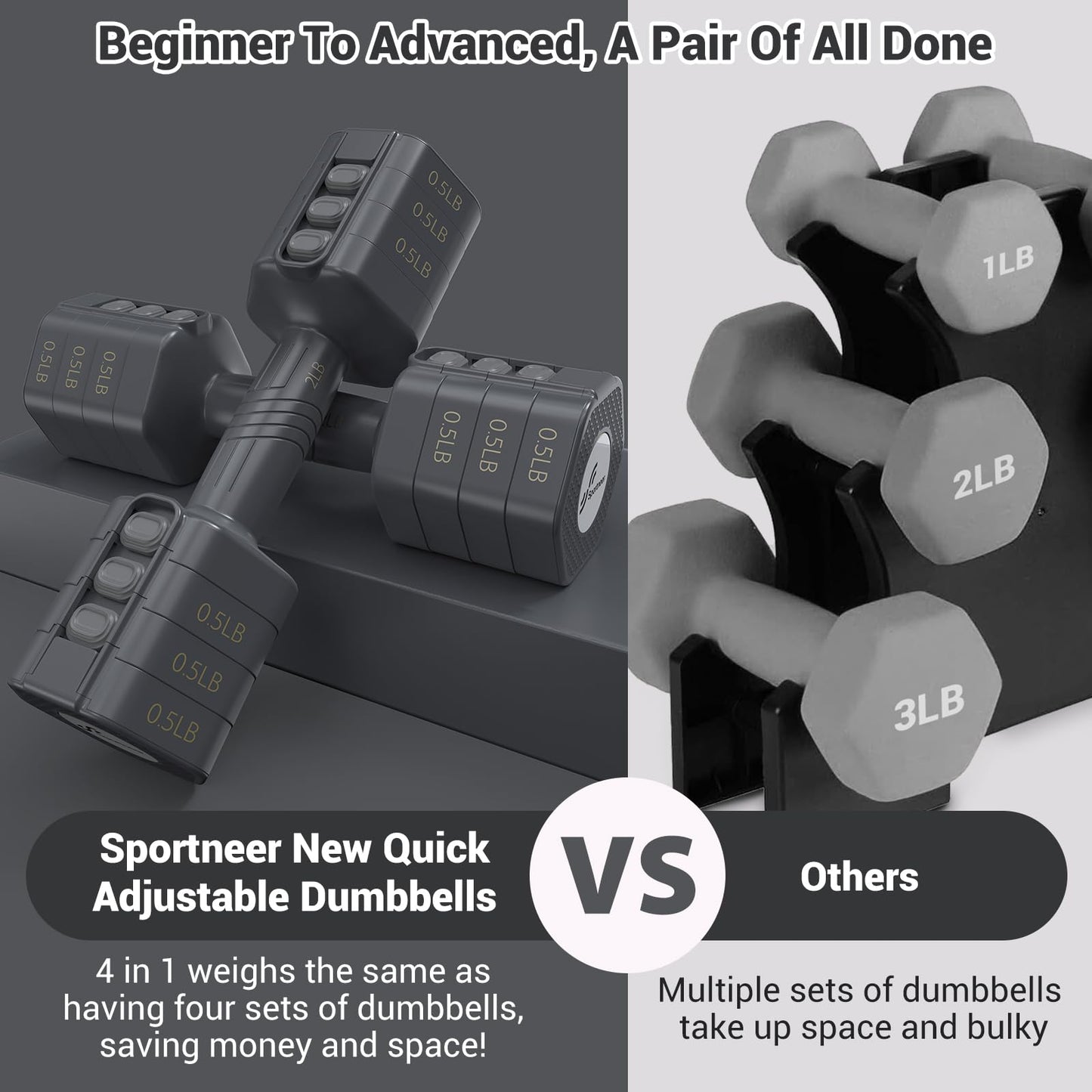 Adjustable Dumbbells Hand Weights Set: Sportneer 4 In 1 Weight Each 2lb 3lb 4lb 5lb Free Weights Dumbbells Set for Women Fast Adjust Dumbbell Set for Men Home Gym Workout Strength Training Exercise