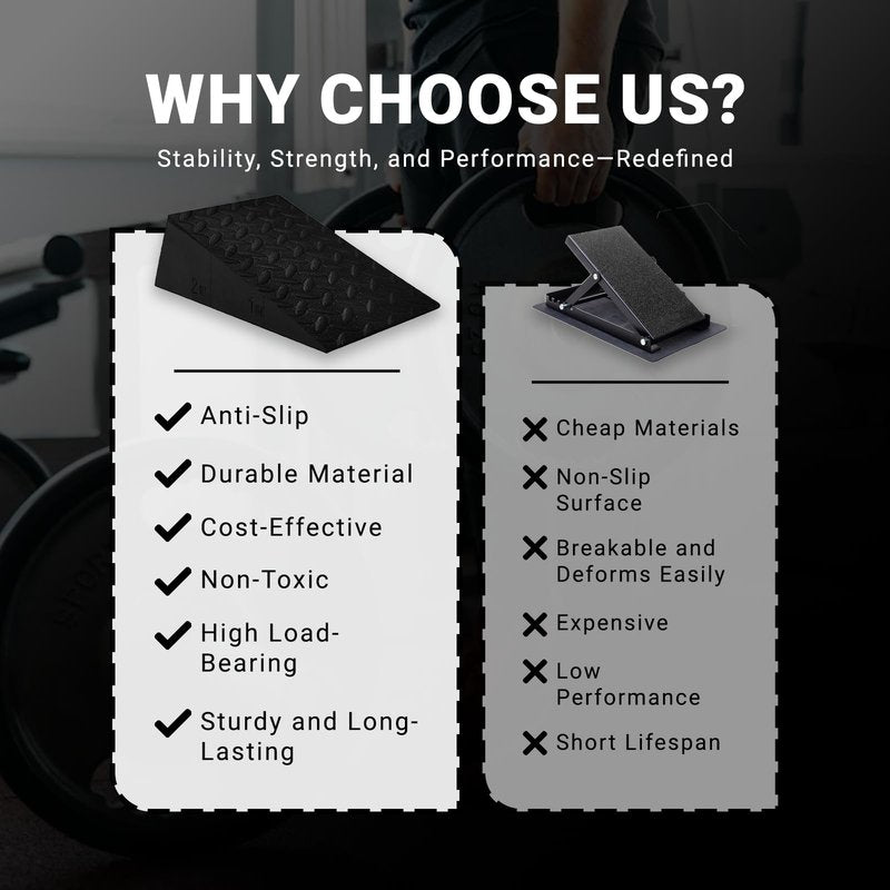 Squat Wedge Block for Heel Elevated Squat 2 Pcs Set, Improve Mobility Balance and Strength Performance Weightlifting Calf Stretcher Slant Board for Squat