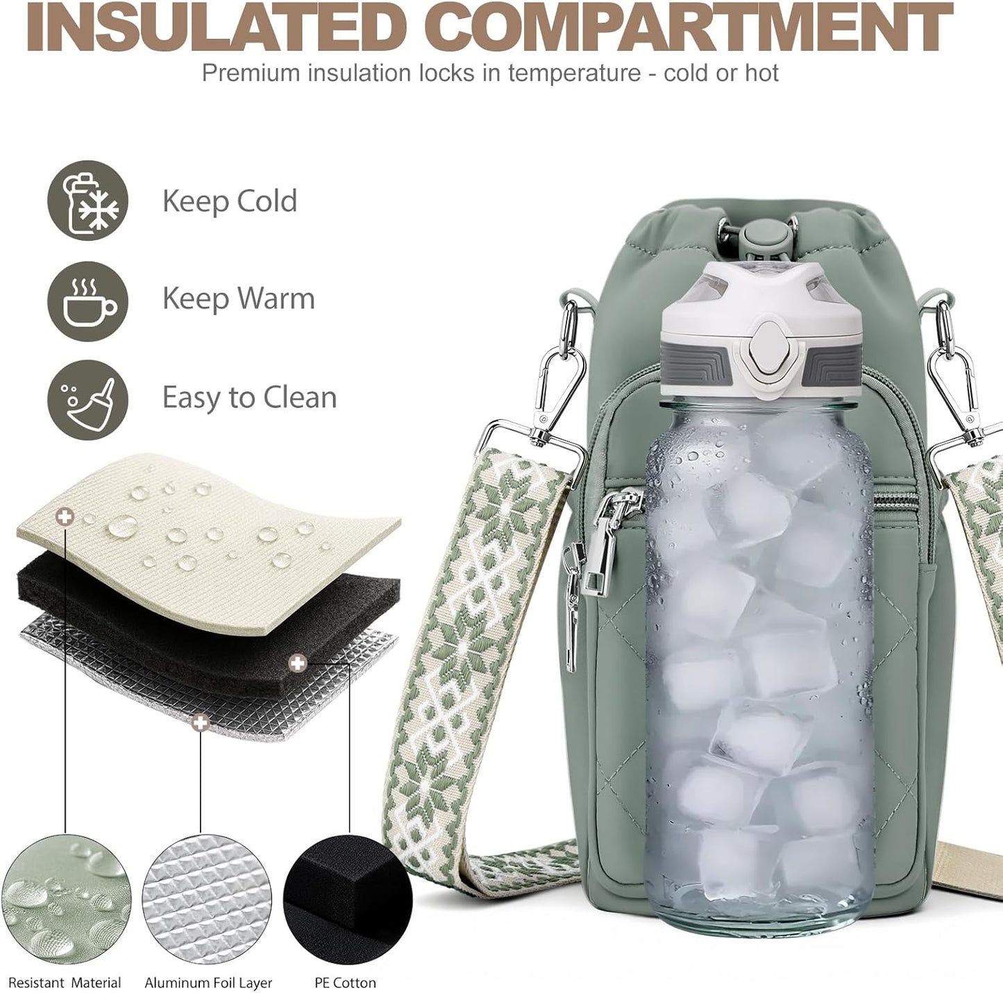 SYTRAH Water Bottle Carrier Bag - 40oz Purse with Strap & Phone Pocket for Hiking & Walking
