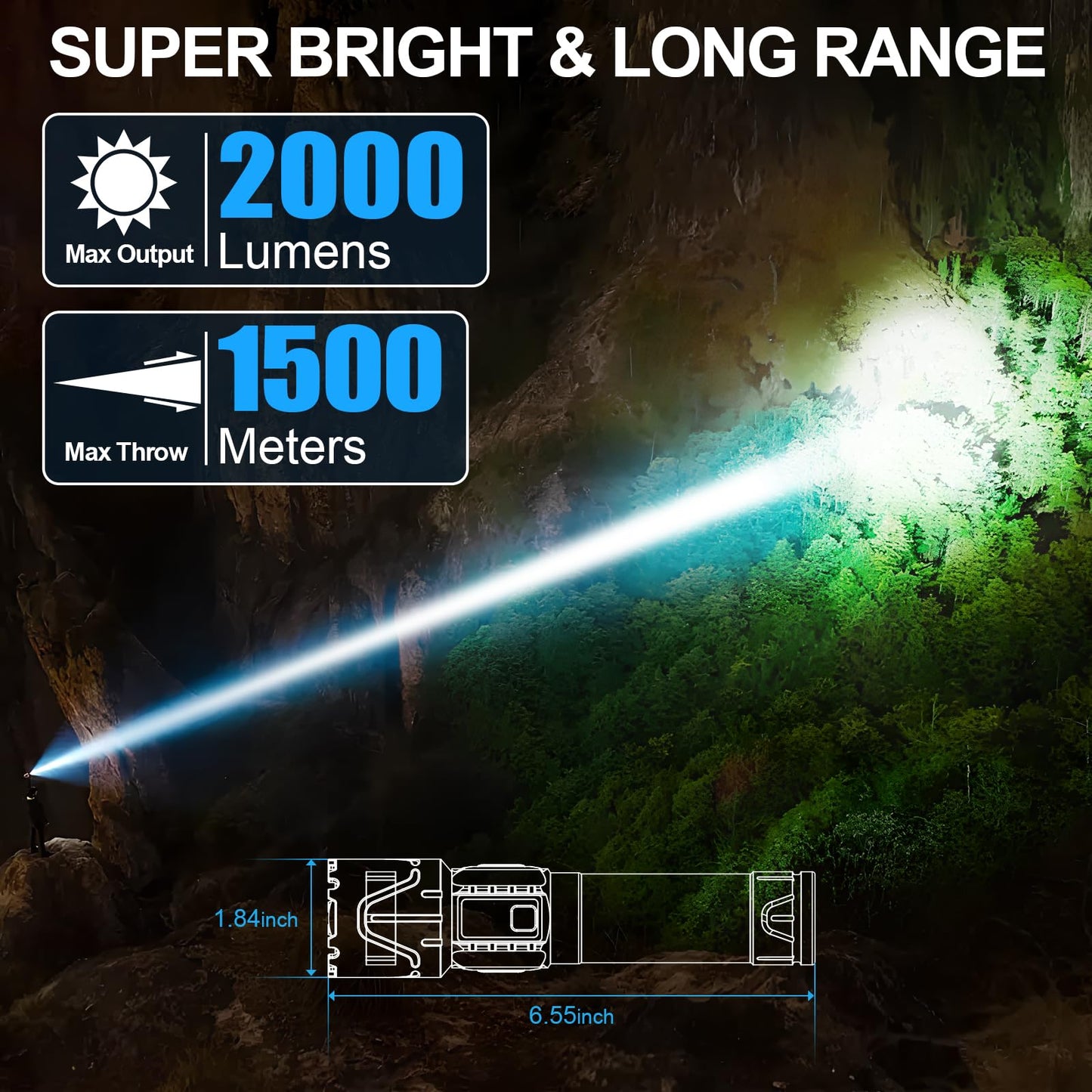 Banral Rechargeable Tactical Flashlights 2000 High Lumens - 5000mAh Super Bright LED Powerful Flash Light, Waterproof Handheld USB C Flashlight for Home,Car,Camping,Emergencies,5 Modes (1, Black)