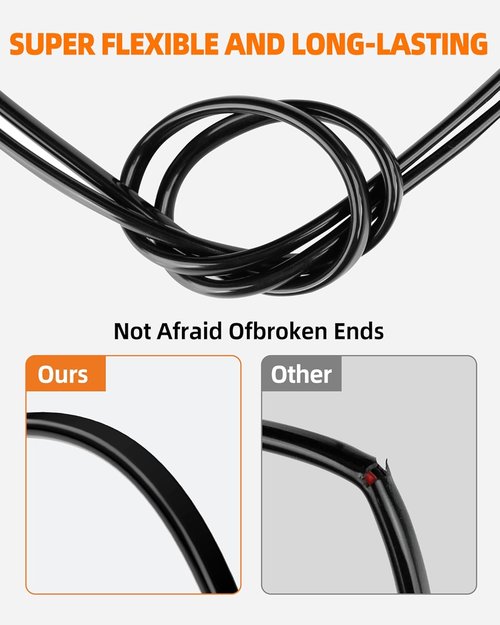 CONEPY 10 AWG 2 Conductor Electrical Wire - Flexible Oxygen-Free Tinned Copper | 30FT for Automotive & Marine Use