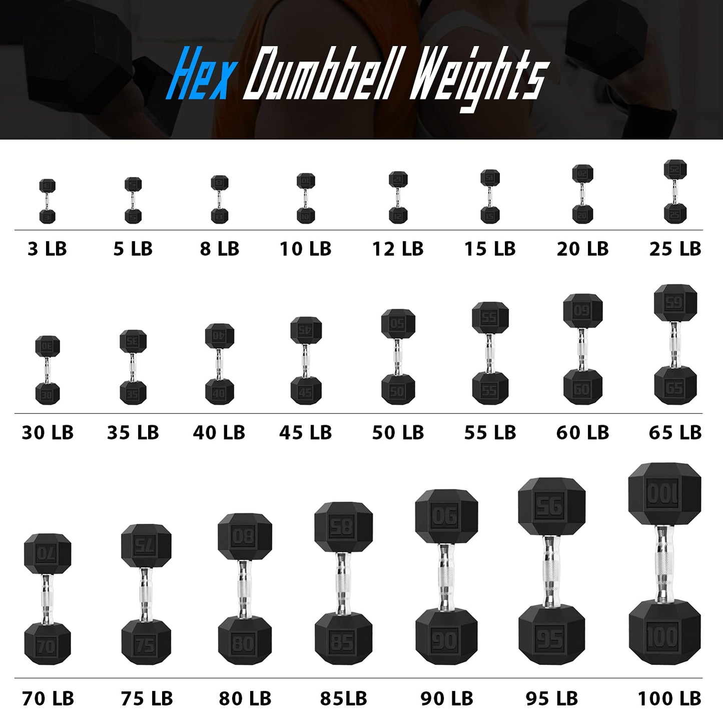 Balelinko Hex Dumbbells Free Weights Set with Metal Handles Rubber Encased Solid Cast Iron Hex Dumbbell in Pair, 10 LBS