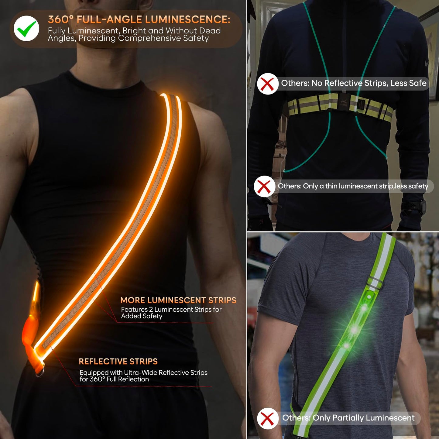 LED Reflective Night Running Gear High Visibility LED Flashing Sash Outdoor Running Cycling Hiking Jogging Rechargeable Illuminating Reflective Gear for Men and Women Night Safety Walking Gear(Orange)