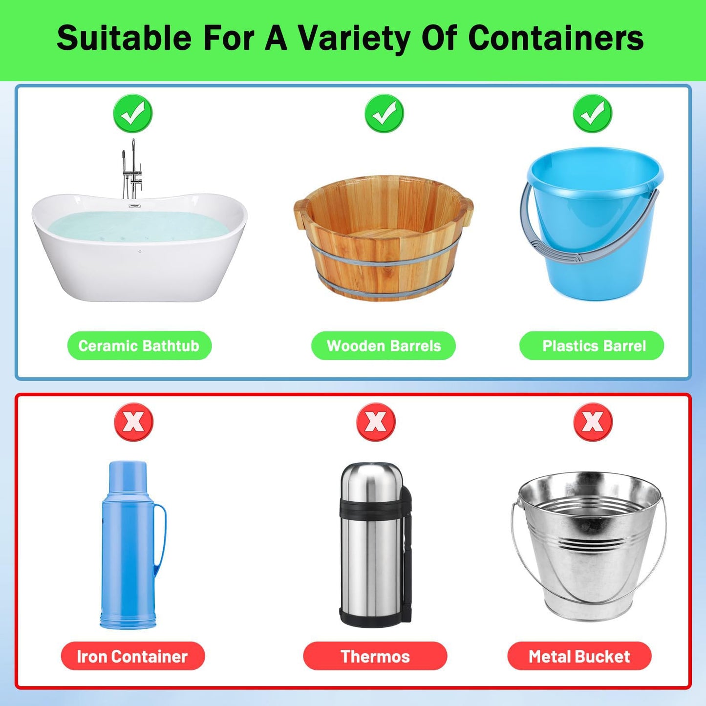 Lakkzoom Immersion Water Heater 2000W Portable Bucket Heater Stainless Steel Guard Anti-scalding Pool Heater for bathtubs,Camping,Portable Water heate Heat 5 Gallons of Water in Minutes