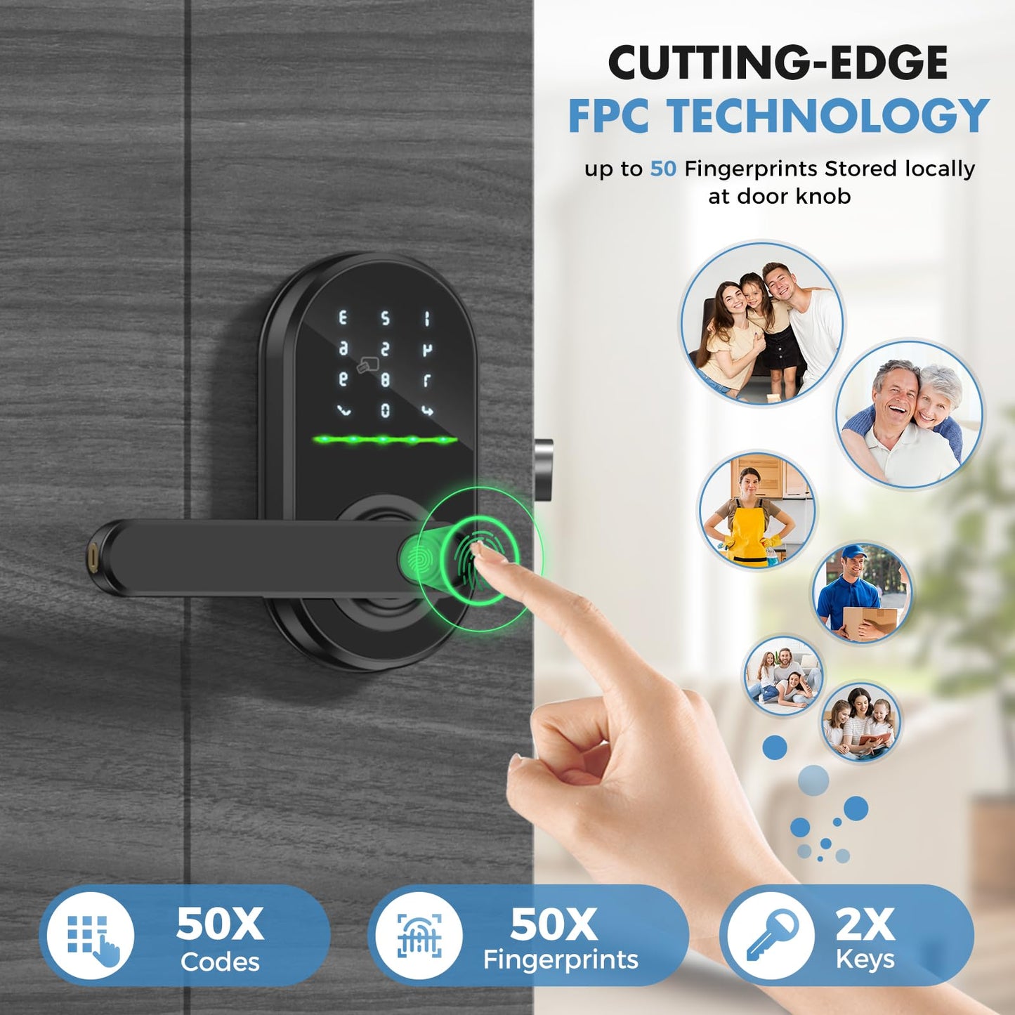 HEI LIANG Smart Door Handle with Biometric Fingerprint,Keypad Keyless Entry Door Lock for Front Door,5-in-1 Electronic Door Lock with App Control,Auto Lock,Reversible for Left/Right Hand,Deep Black