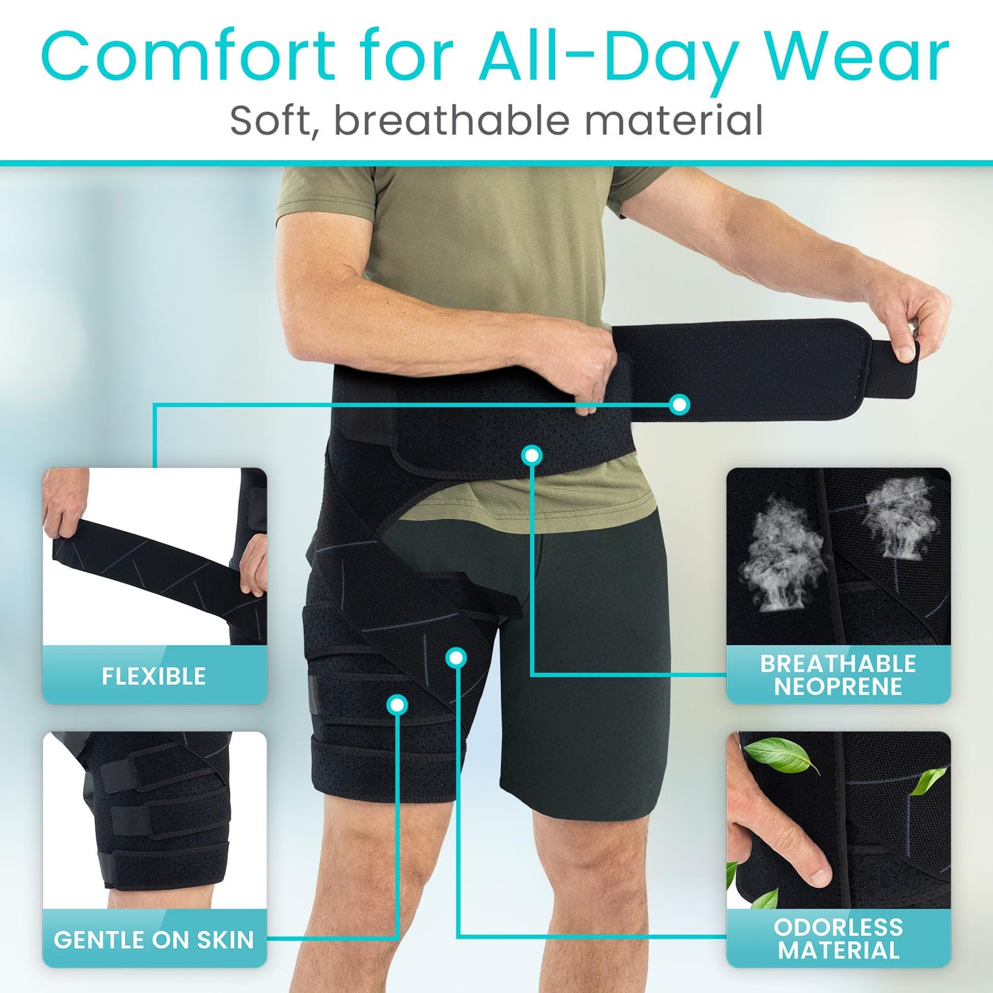 Vive Hip Brace for Sciatica Pain Relief - Groin Support Wrap for Sciatic Nerve Pain, Hip Flexor Strain, Thigh & Harmstring Pull, Arthritis - Adjustable & Comfortable Stabilizer for Muscle Recovery (Right)