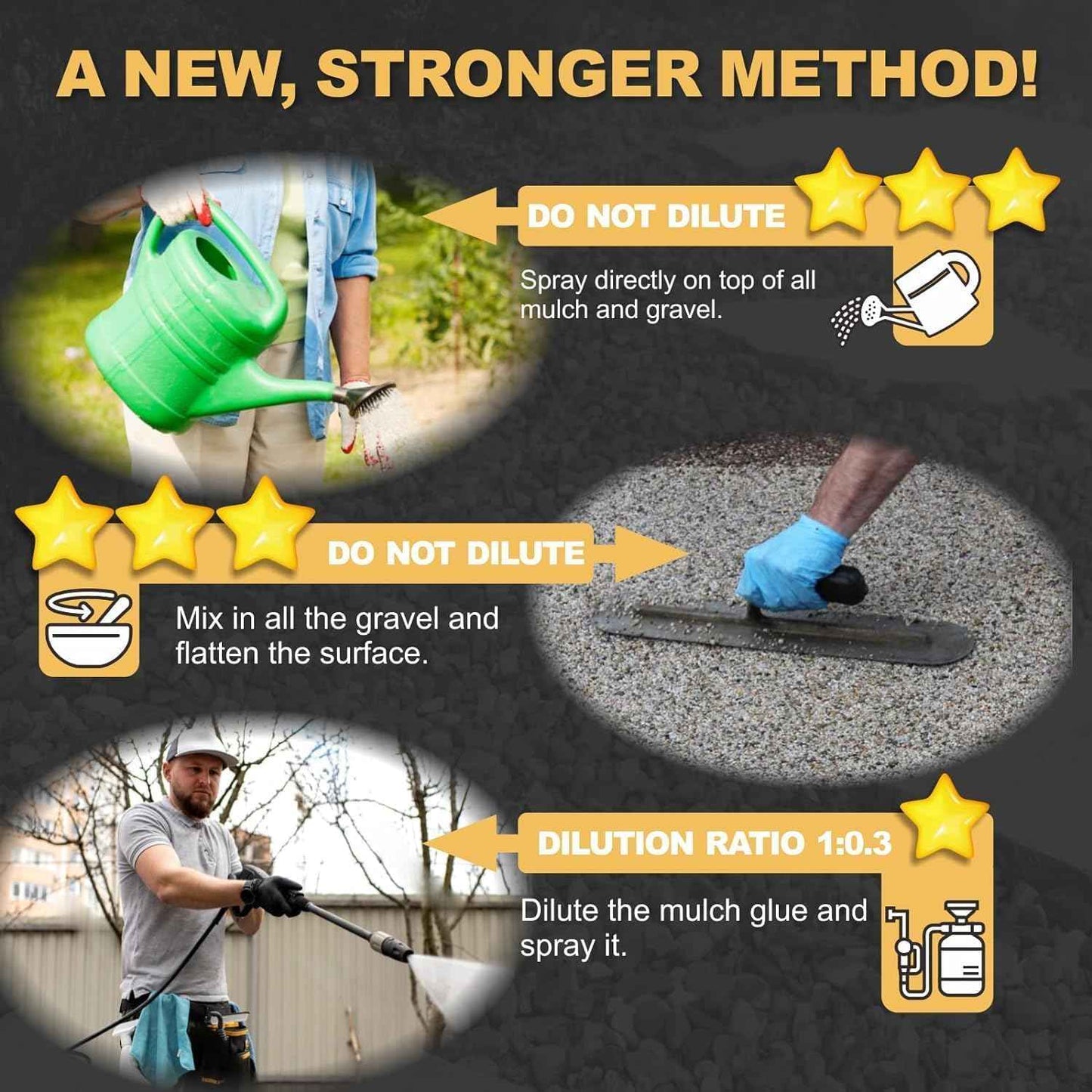 Strong Concentrate Rock Glue, Makes 42oz Weather-Resistant Mulch Glue for Indoor & Outdoor Use All Year Round, Max Clear Gravel Binder for Landscaping, Sticky Gravel Adhesive - Lockdown Rubber/Pebble