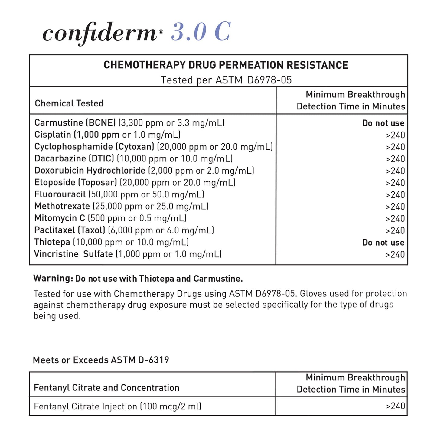 McKesson Confiderm 3.0 Nitrile Exam Gloves - Powder-Free, Latex-Free, Ambidextrous, Textured Fingertips, Non-Sterile - Dark Blue, Size Medium, 250 Count, 1 Box