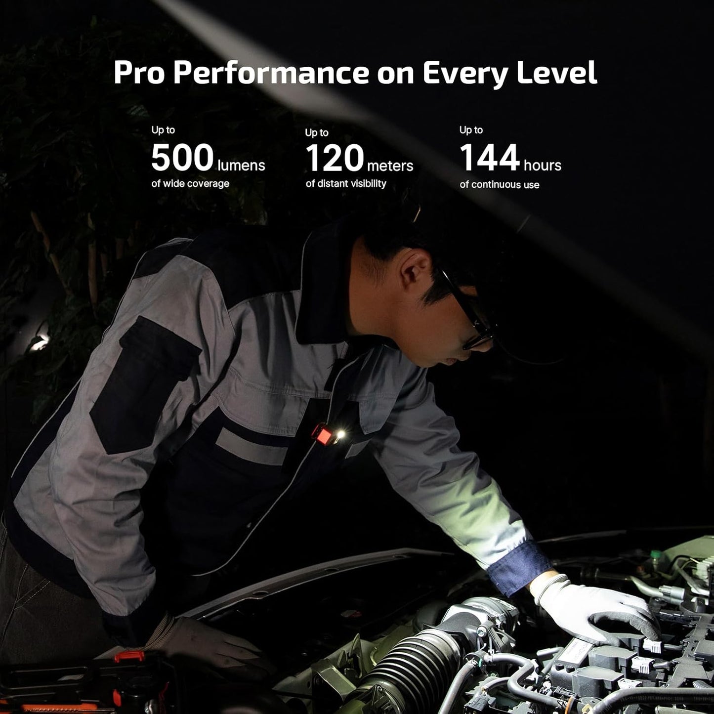 OLIGHT Oclip Pro Rechargeable EDC Flashlight - 500 Lumens, Magnetic Clip-On Light for Outdoor & Indoor Use