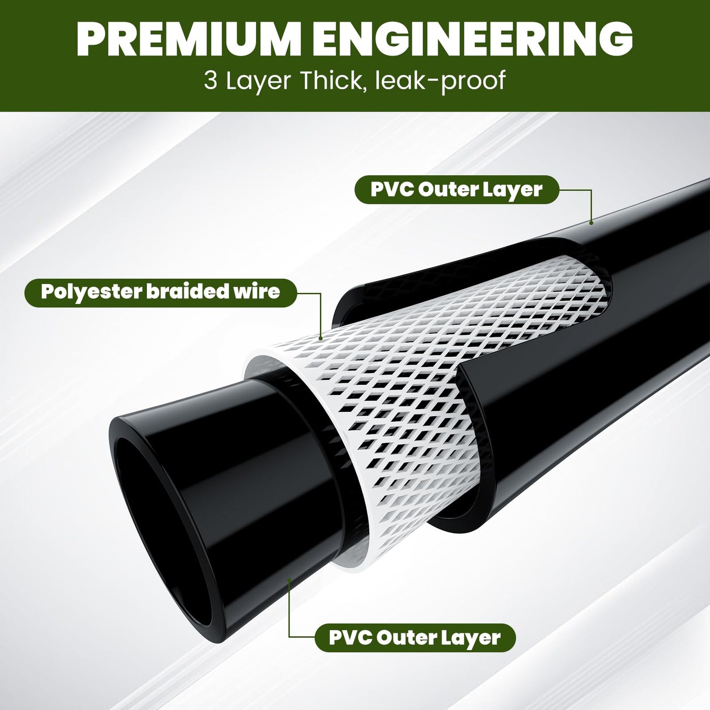 Pressure Washer Hose 32FT, 3300PSI 1/4" Power Washer Hose with M22-14 Brass Fitting, Kink Resistant, No-Leak Design, Durable Replacement Hose fo Ryobi, Greenworks, CRAFTSMAN Most Brand Power Washer