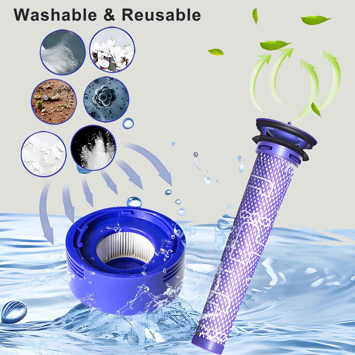 Professional 8500mAh V7 Animal Battery Replacement for Dyson SV11 V7 Motorhead Animal Trigger HEPA Car+Boat Absolute Handheld/Stick Vacuum Cleaners 3 Filters and 3 Screws Included