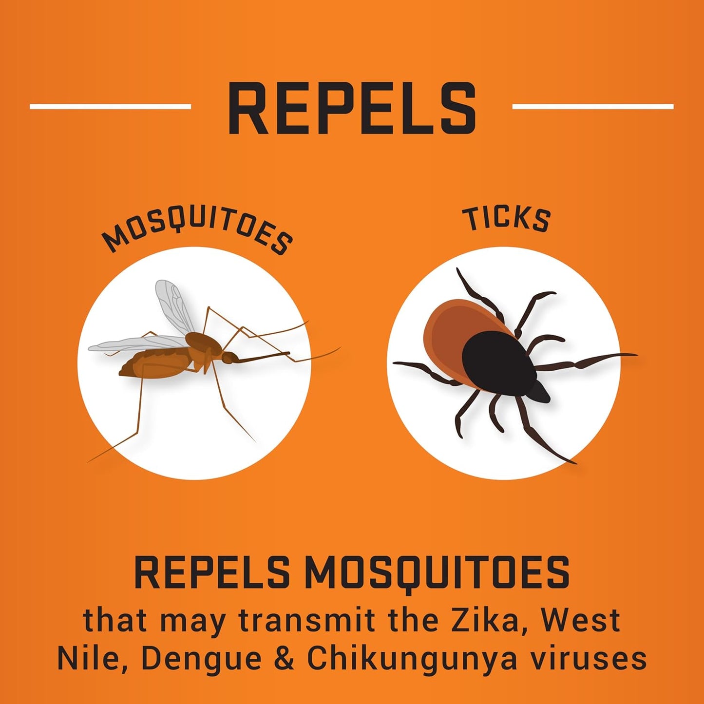 Repel Insect Repellent - Sportsman Max Formula for Mosquitoes, Ticks & Gnats | 6 oz Aerosol (Pack of 2)