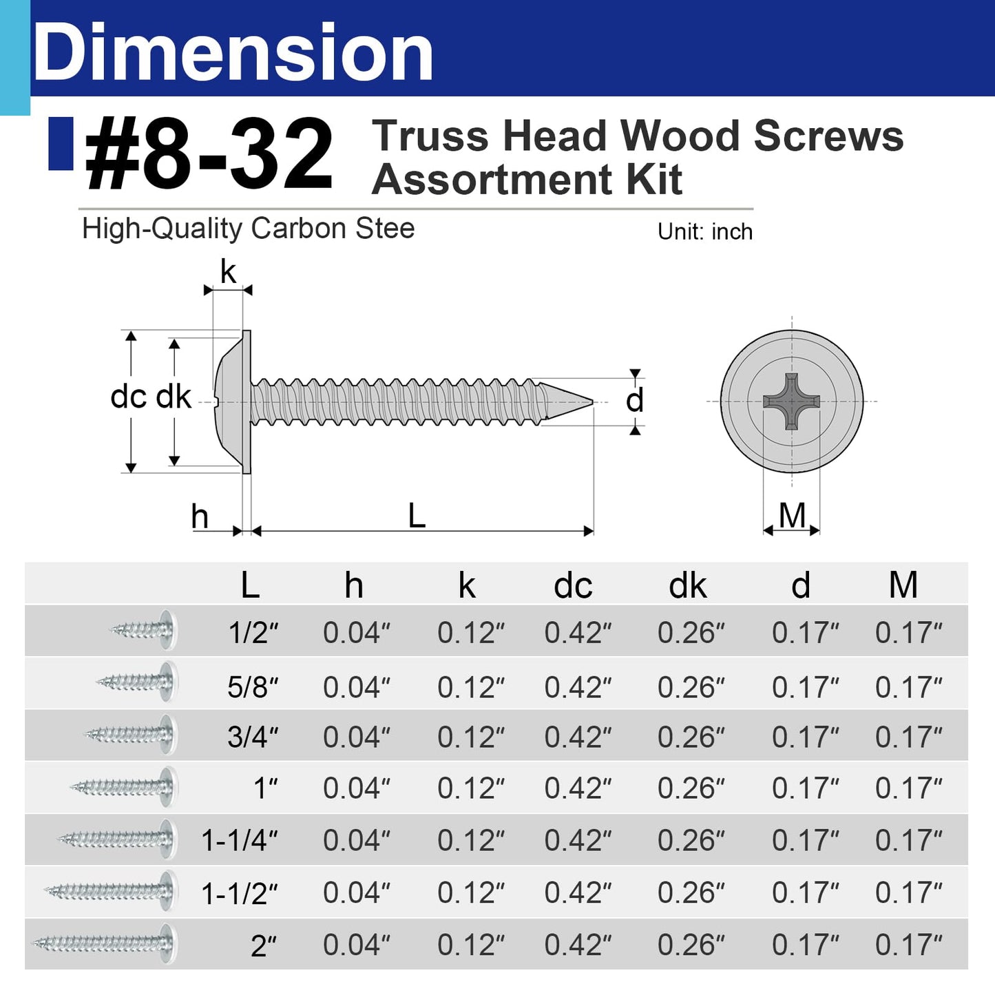 170 PCS #8 Truss Head Self Tapping Screws Assortment Kit, Carbon Steel White Head Wood Screws Set 7 Size(1/2", 5/8", 3/4", 1", 1-1/4", 1-1/2", 2")