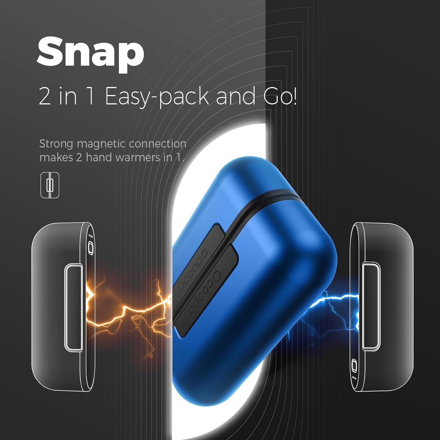 OCOOPA Rechargeable Hand Warmers - 16 Hours of Heat, 4 Levels Up to 137℉ | Portable USB-C Charger 5000mAh