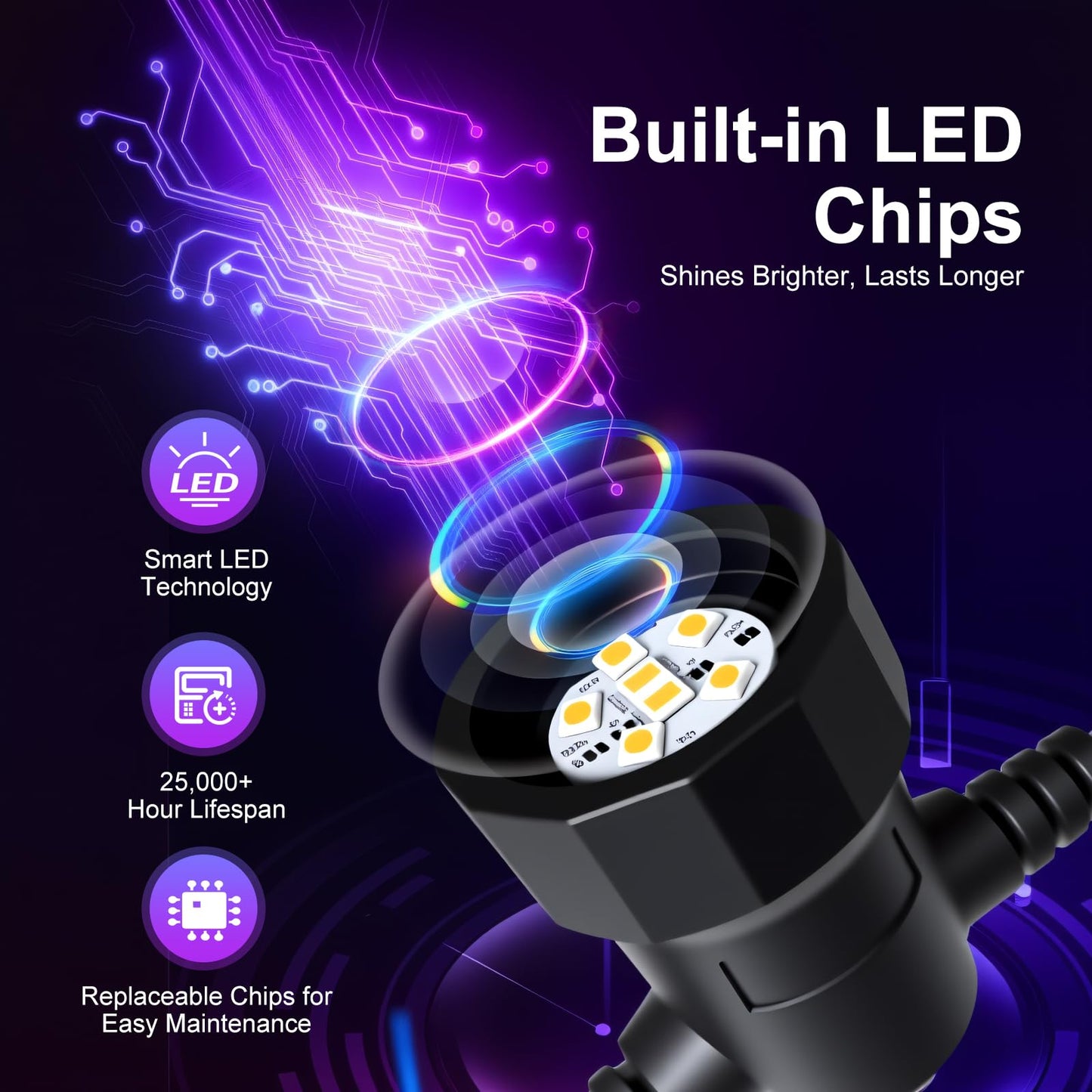 LSODLX Outdoor String Lights 96ft(2×48ft), Patio Lights with 30 Dimmable LED Bulbs, RGBW & Warm White, IP66 Waterproof, Shatterproof, APP & Remote Control, Color Change, Customizable for Backyard