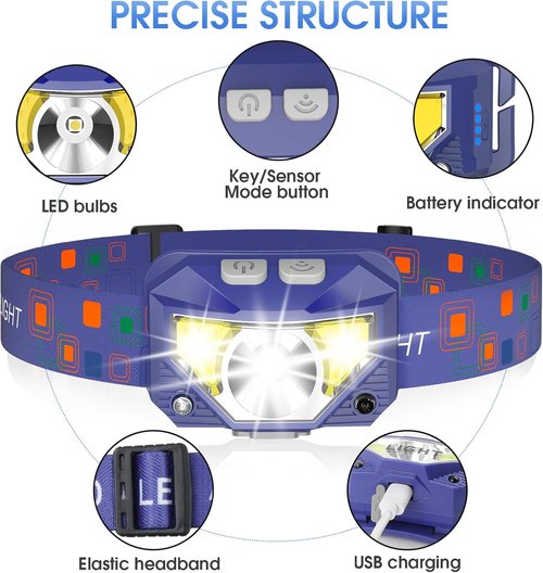 LHKNL Ultra-Bright LED Headlamp Flashlight - Rechargeable, Waterproof, 8 Modes | 2-Pack, Blue