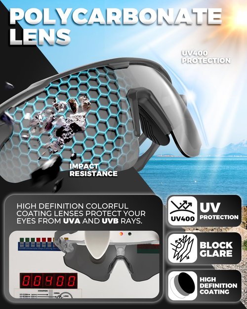 VICTGOAL Cycling Glasses for Men Women with Polarized Lenses UV Protection Cycling Sunglasses TR90 Frame for MTB Bike Glasses (Grey)