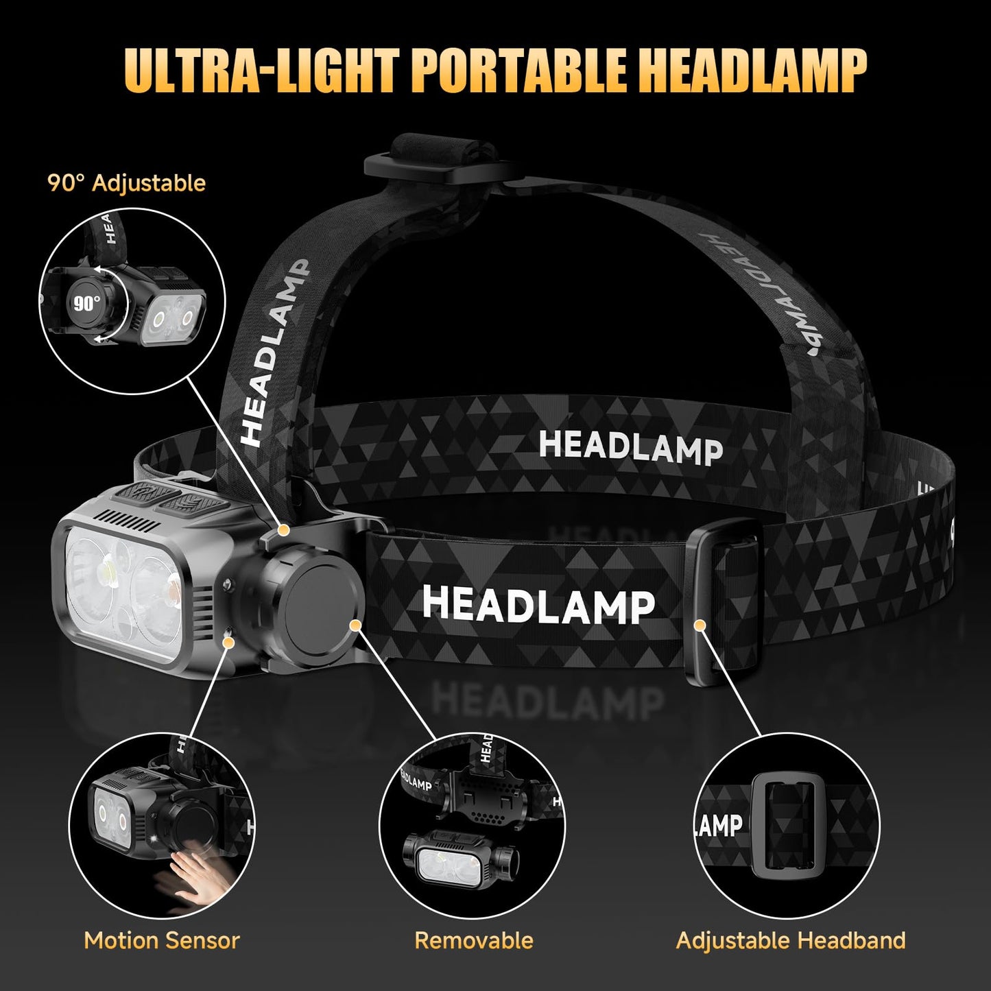 ATDOALL Rechargeable Headlamp for Adults & Hiking, 3 Pack Lightweight & Waterproof Super Bright led Head Lamp with Red Light, Motion Sensor, 5 Modes, 90° Adjustable, Headlamps for Camping, Running