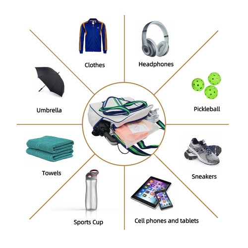 Bivpreom Pickleball Bag （15.75 * 13.39in），Pickleball Bags for Women （Portable or Shoulder），Cute Pickleball Bags（Portable Fashion, Simple and Versatile）