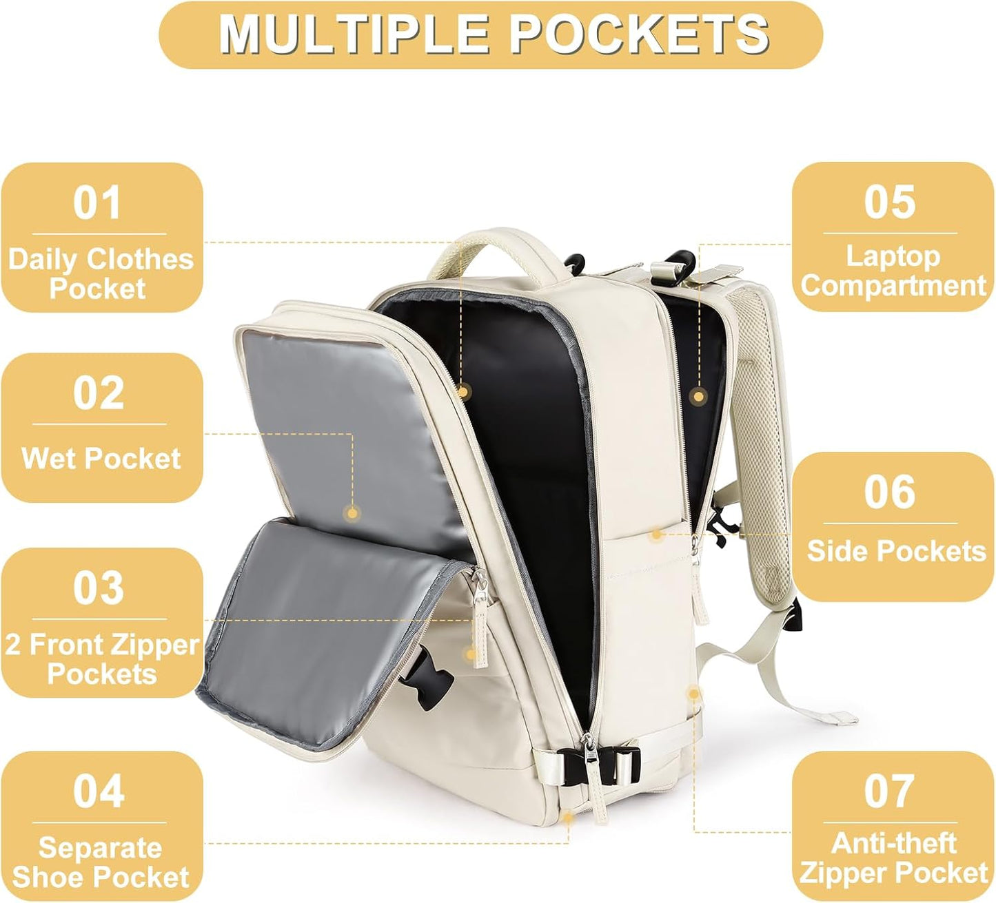 Skiennix Large Travel Backpack - Airline Approved & Waterproof - Perfect for Men & Women