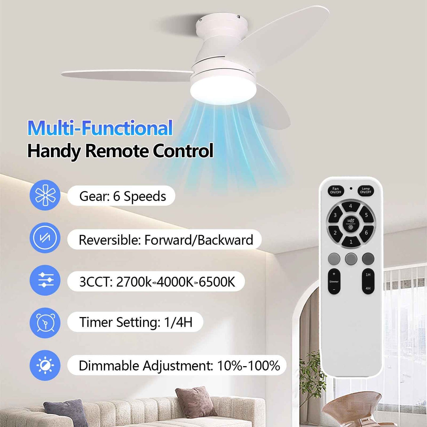 Le Breeze Luxus Flush Mount Ceiling Fans with Lights 42 Inch, 3 Blade LED Low Profile Ceiling Fans with Remote for Bedroom Living Room Patio, Dimmable, 3CCT, Quiet Reversible DC Motor, White